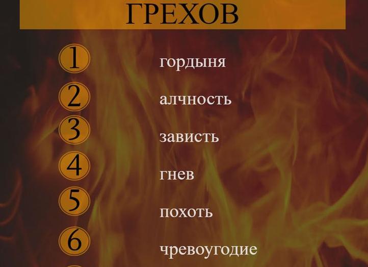 Смертные грехи в православии