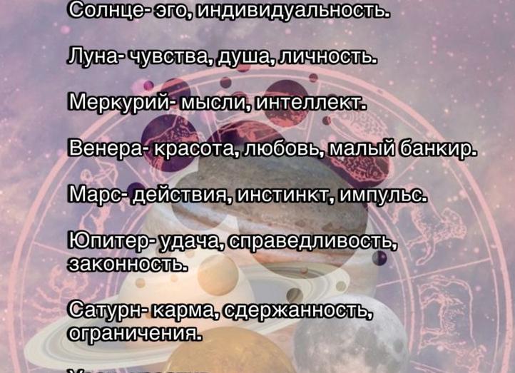 Формула души