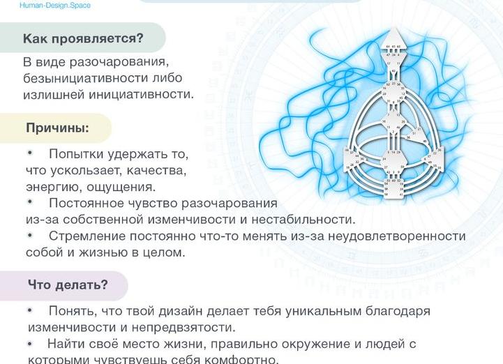 Как приворожить мужчину собственными месячными?