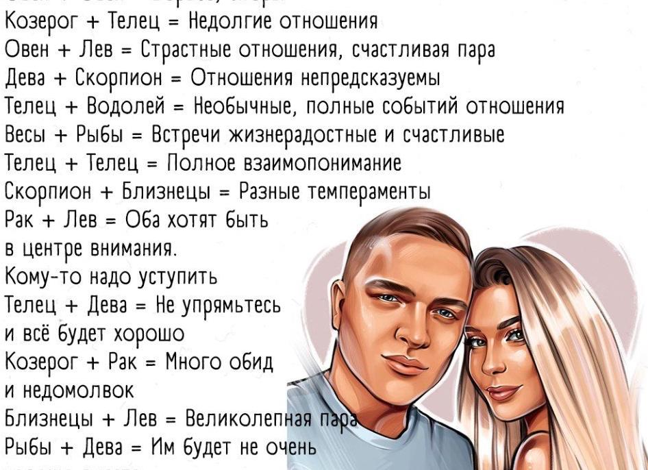 Козерог и Телец: совместимость знаков зодиака в любви и дружбе