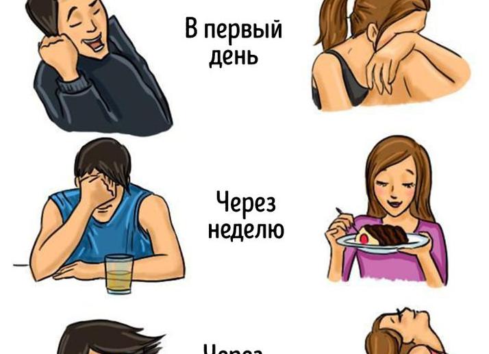 Расставание парня и девушки
