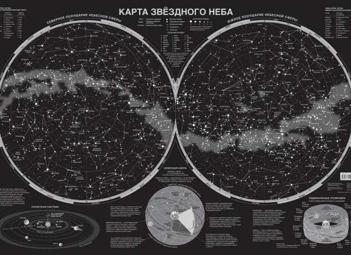 Карта неба