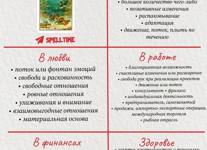 Рыбы в работе, бизнесе и финансах