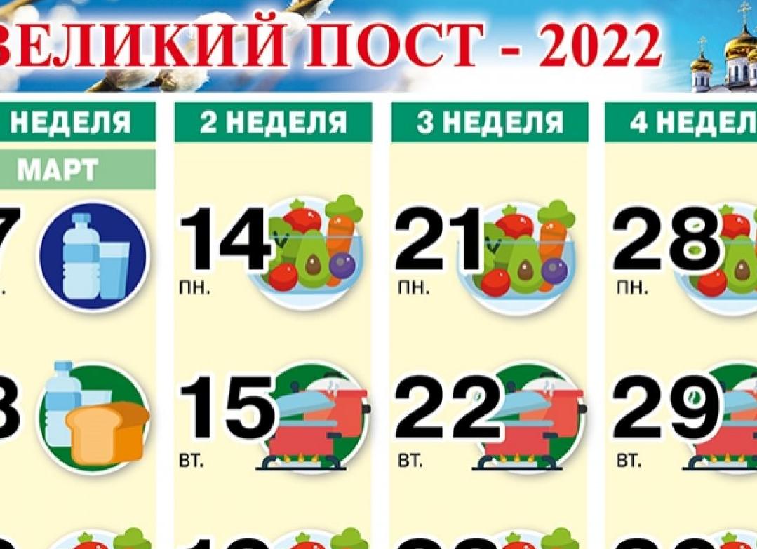 Когда начинается и заканчивается Великий пост