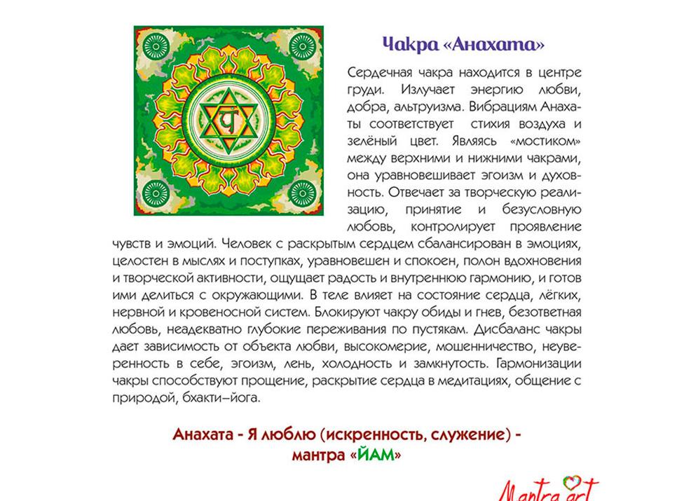 Мантра для анахаты чакры