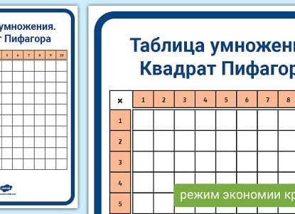 Квадрат Пифагора